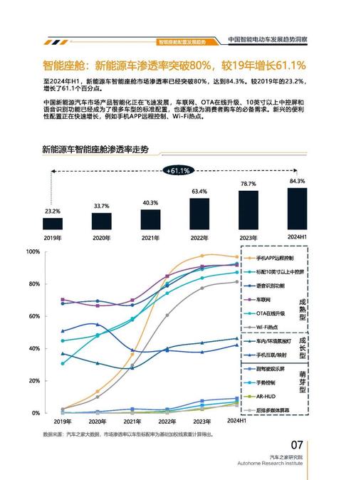东莞149起亚对未来市场的预测，名爵汽车品牌文化的传播